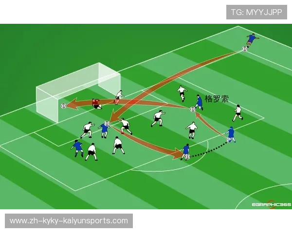 足球训练中的球员视野与战术理解 足球训练中的球员视野与战术理解