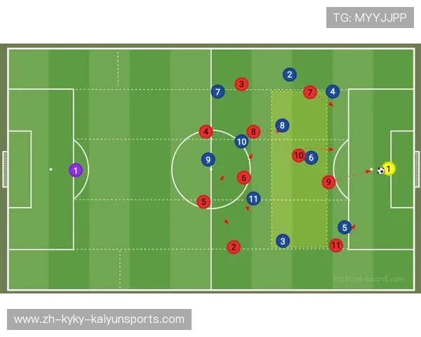 足球比赛中的后卫站位与防守技巧